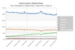 StatCounter-browser-JP-daily-20100801-20110801 (1).jpg